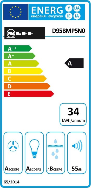 Energy Label Neff DBMP955N (Wall hood)