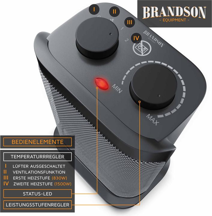 Immagine prodotto Brandson Riscaldatore a ventola (1500 W)