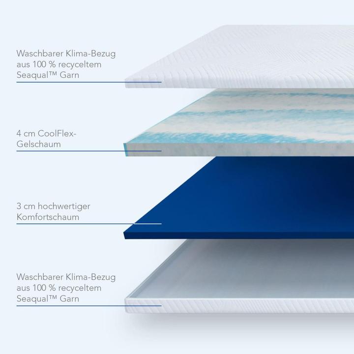 Actual product image Mlily Air (80 x 200 cm)