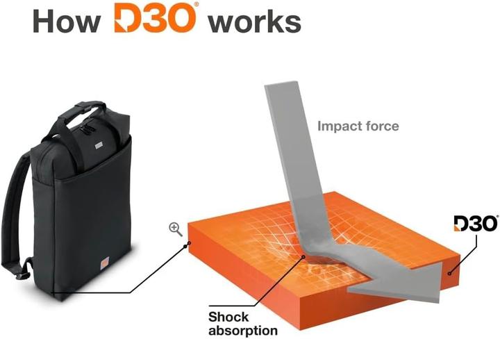 Produktbild Hama Extreme Protect", bis 41 cm (16,2 (10 l)