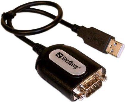 Actual product image Sandberg USB to (RS-232)