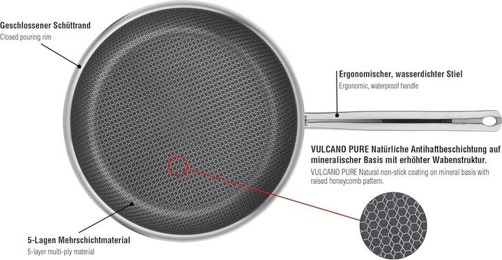 Image du produit Spring Cut Resist Pure Bratpfanne (20 cm, Poêle à frire, Acier inoxydable)