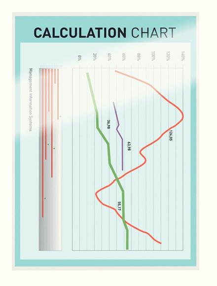 Produktbild Leitz Laminierfolie (A4, 25 Stück, 80 µm)