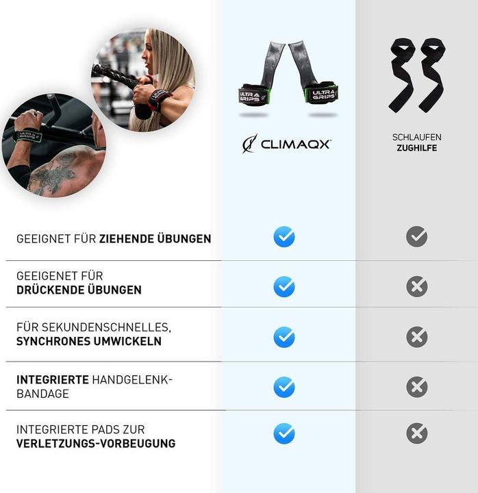 Actual product image Climaqx Ultra Grips