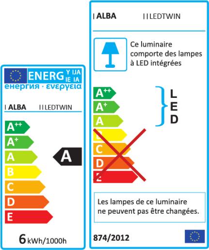Energie-Label Alba Ledtwin (280 lm)