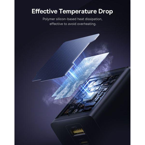 Actual product image Baseus EnerFill FE11 100W EU Schwarz (100 W, 3 ports)