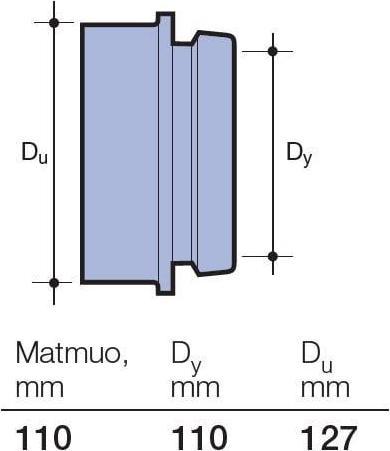 Actual product image Wavin Universal Connector Diameter - 110 mm