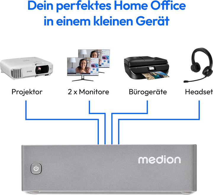 Actual product image Medion S06e Mini PC (Intel N100, 16 GB, 512 GB, Intel UHD Graphics)