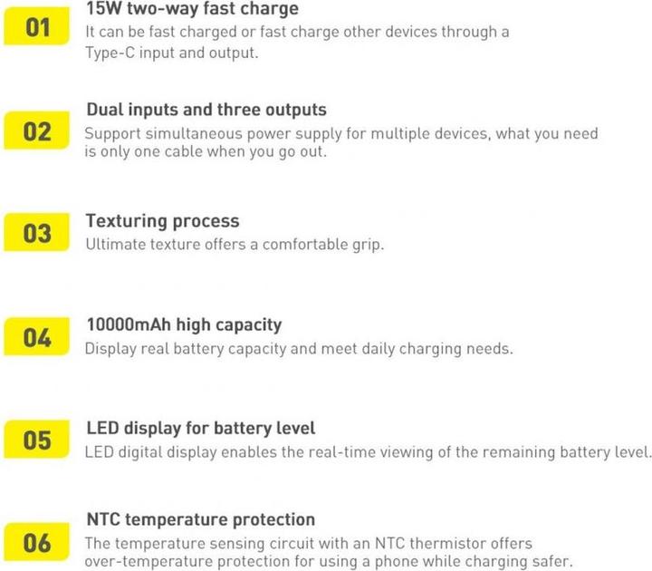 Actual product image Baseus Bipow (30000 mAh, 15 W, 111 Wh)