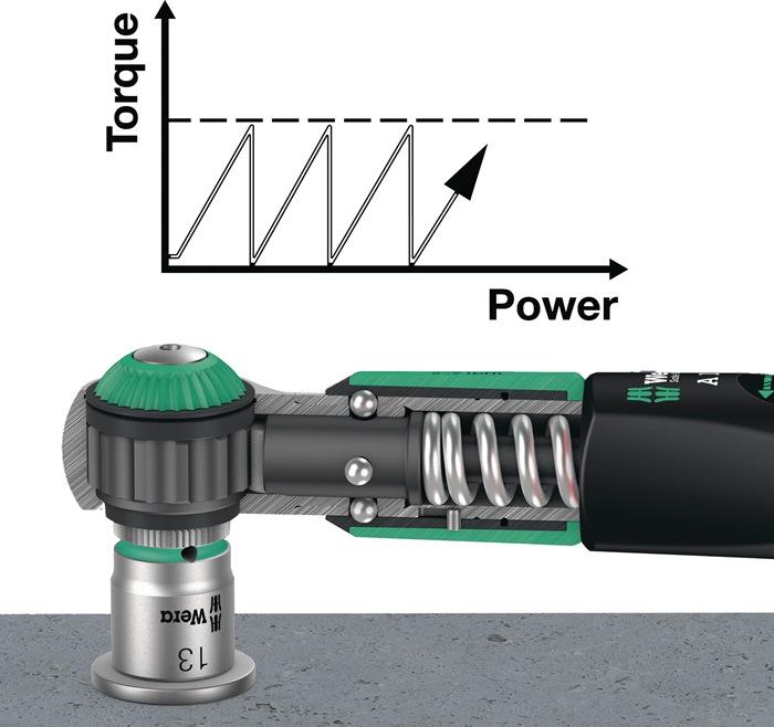 Productafbeelding Wera Safe-Torque A2 Set 1 05075832001 (1/4", 2 Nm, 12 Nm)