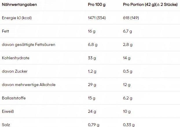 Nutritional values and ingredients Powerbar Protein Plus Low Sugar Vegan (Banana Chocolate, 1 pcs., 504 g)