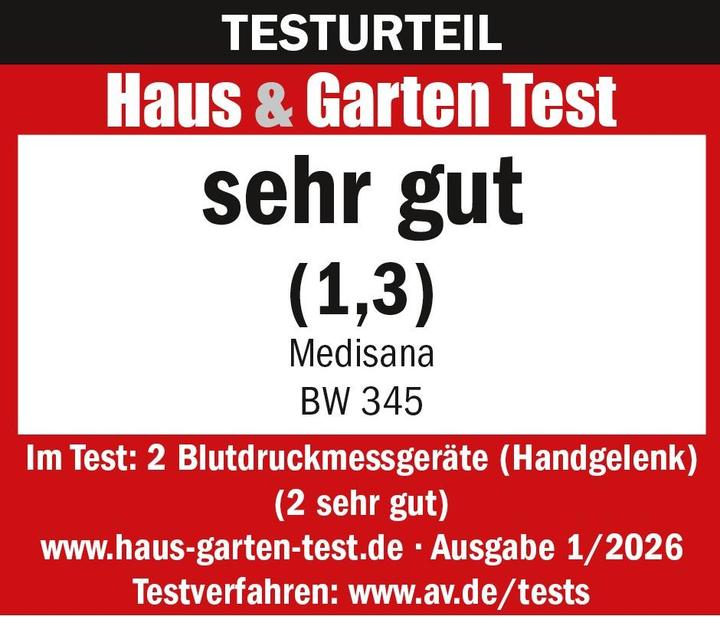Actual product image Medisana BW 345