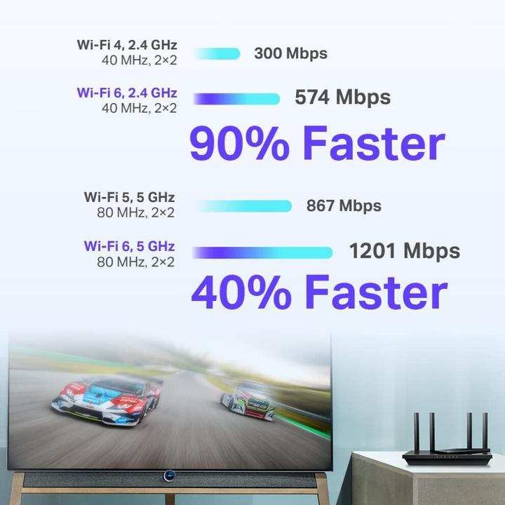 Immagine prodotto TP-Link Archer AX1800