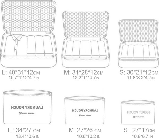 Produktbild Reisetaschen-Packsystem (Packsystem)