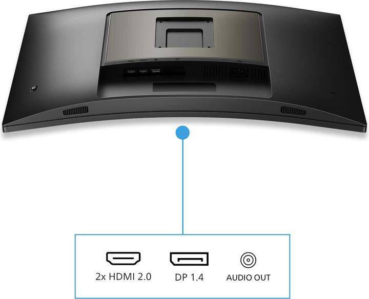 Actual product image Philips 32M1C5200W/00 (1920 x 1080 pixels, 31.50")