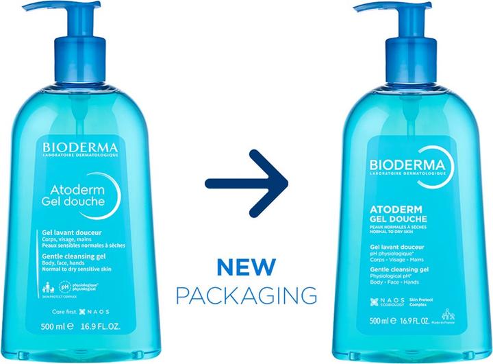 Produktbild Bioderma Atoderm (500 ml)