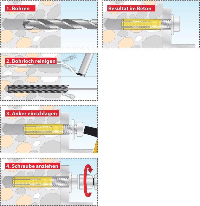 Produktbild Tox Metrix (4 Stk.)