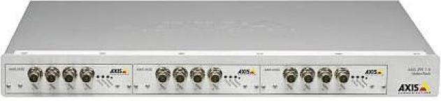 Image du produit Axis 291 1U RACK DE SERVEUR VIDÉO 19IN (Alimentation électrique)