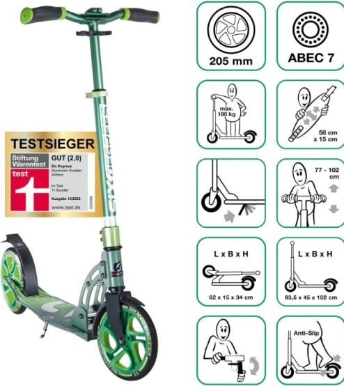 Actual product image Six Degrees Sg