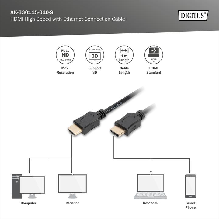 Immagine prodotto Digitus micro HDMI (Typ D) — HDMI (Typ A) (1 m, HDMI, 1.4)