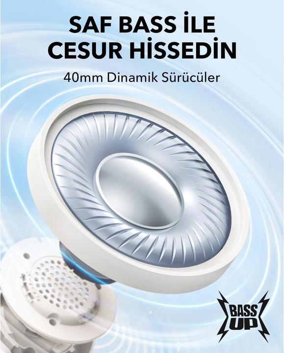 Produktbild soundcore On-Ear Headphones Sound core H30i white (70 h, Kabellos)