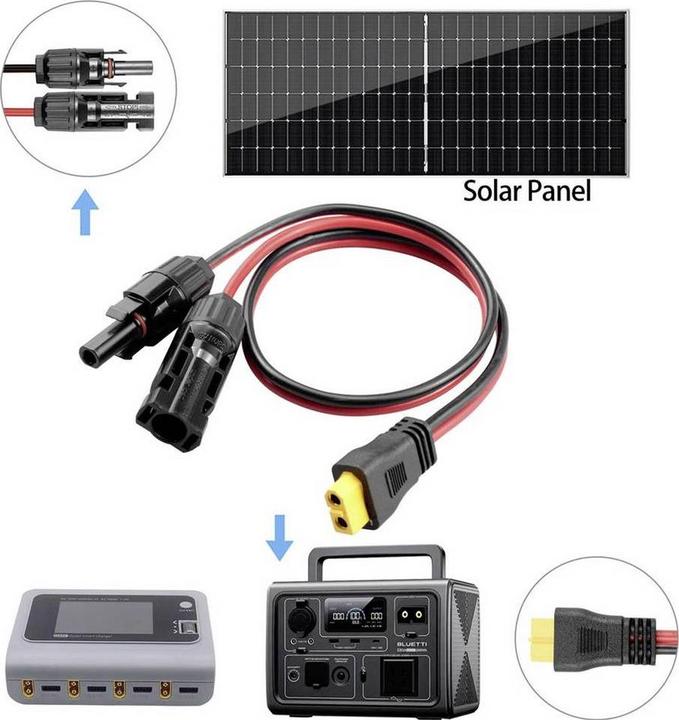Produktbild Tru Components PV-Solarstecker auf XT60-Kabel (Solarstecker)