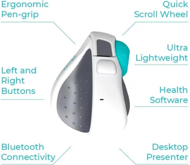 Actual product image Swiftpoint PenPoint mobile mouse (Wireless)