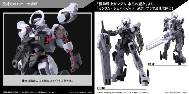 Actual product image Bandai Gundam Blackette