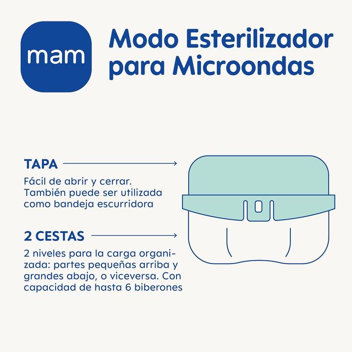 Actual product image MAM Electric Sterilizer and Warmer for Express Bottles, Holds Up to 6 Bottles