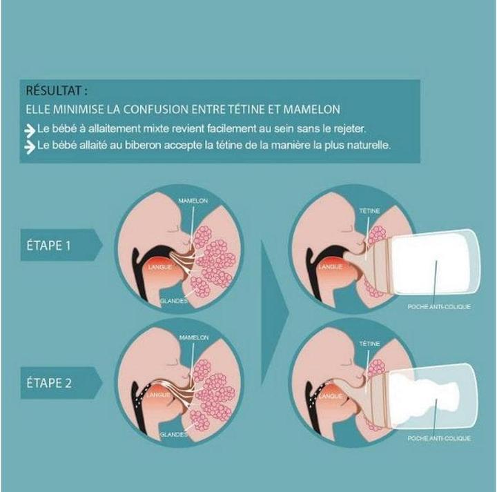 Actual product image Suavinex Baby bottle (180 ml)