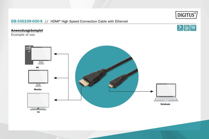 Produktbild Digitus HDMI High Speed Verbindungsk. Typ-D auf Typ-A (2 m, HDMI, 1.4)