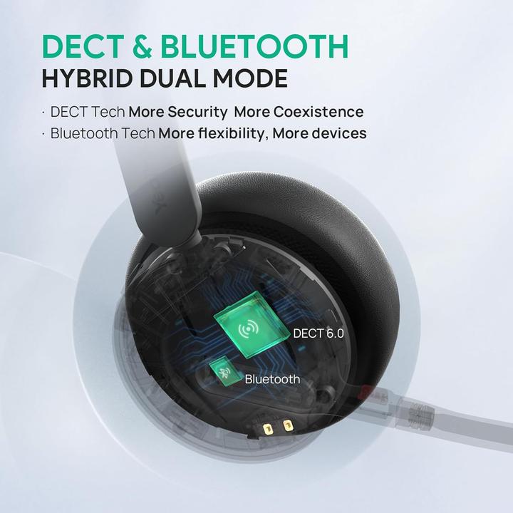 Actual product image Yealink Kabelloses Mono-Headset WH64 (Wireless, USB-C)