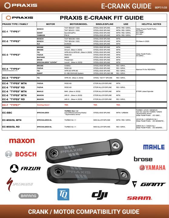 Produktbild E-Crank Type 6 Carbon (170 mm)