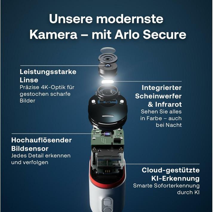 Produktbild Arlo Ultra 3 Spotlight Camera Add-On, Ultra 3 (3840 x 2160 Pixels)