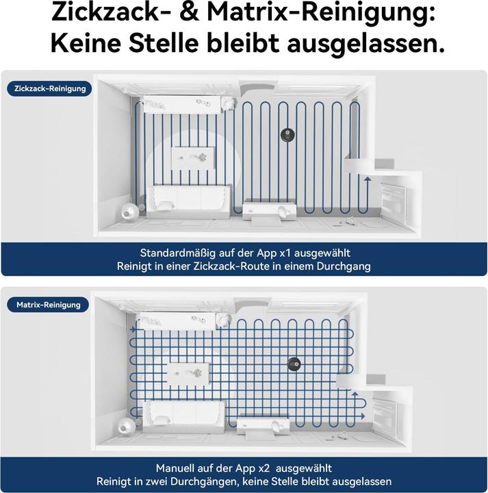 Produktbild Proscenic Q8 Saugroboter mit Wischfunktion (Saugwischroboter)