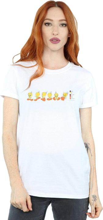 Image du produit Looney Tunes - T-shirt TWEETY PIE COLOUR CODE - Femme (M)