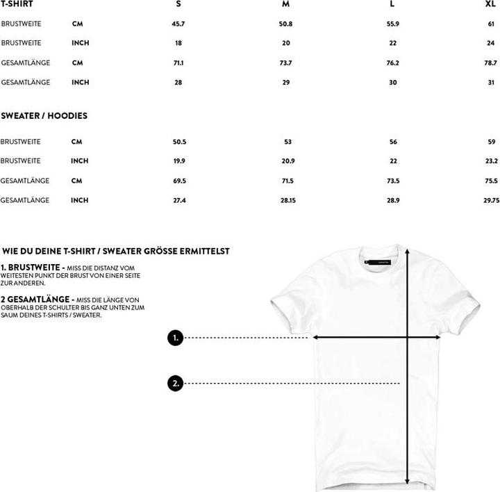 Nährwerte und Zutaten Der8auer T-Shirt PCB-Design (L) (L)