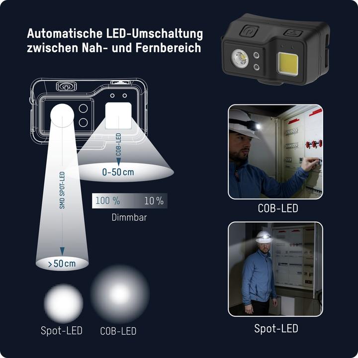 Image du produit Ansmann Stirnlampe HD700RS-DS (700 lm)