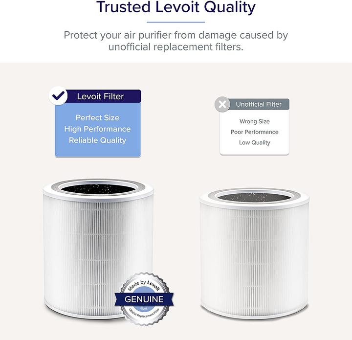 Image du produit Levoit Ersatzfilter für Luftreiniger Core 400S (1 x)