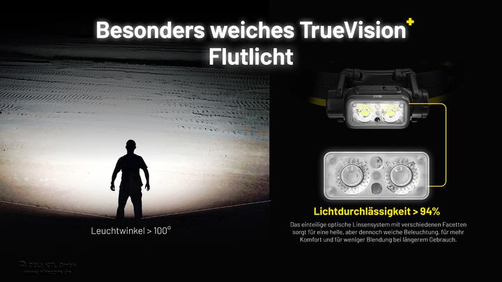 Produktbild Nitecore HEADLAMP NU SERIES 1700 LUMENS/NU45 (1700 lm)