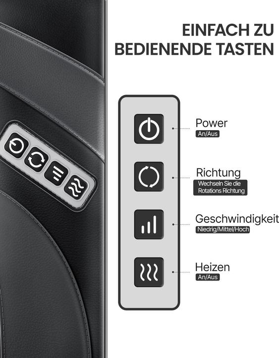 Produktbild RENPHO U-Neck Go Body Massager