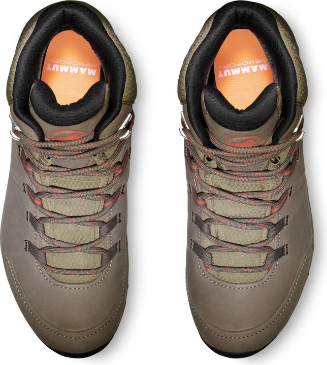 Actual product image Mammut Nova IV Mid GTX Women (37)