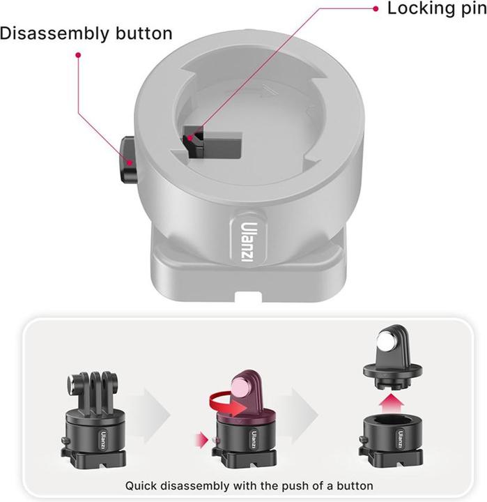 Image du produit Ulanzi Go Quick II Support de boucle à dégagement rapide