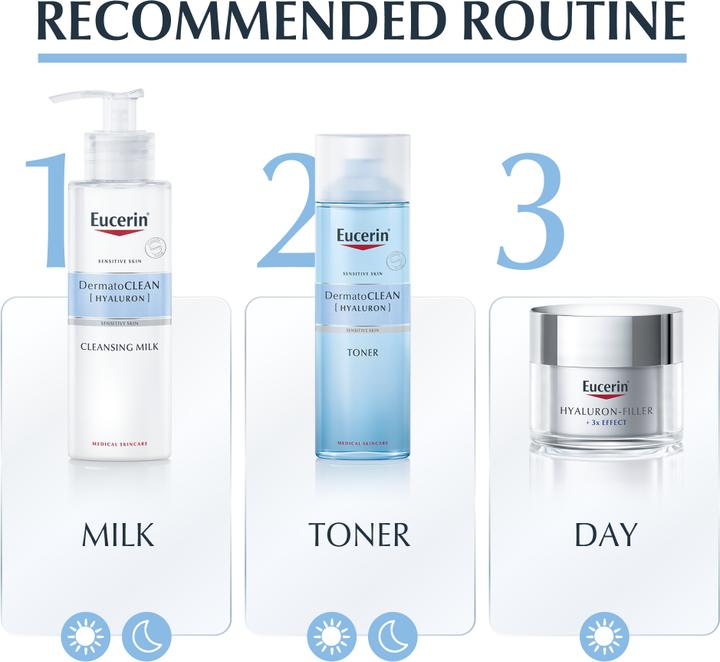 Actual product image Eucerin Dermatoclean Clarifying Lotion 200ml (Face toner, 200 ml)