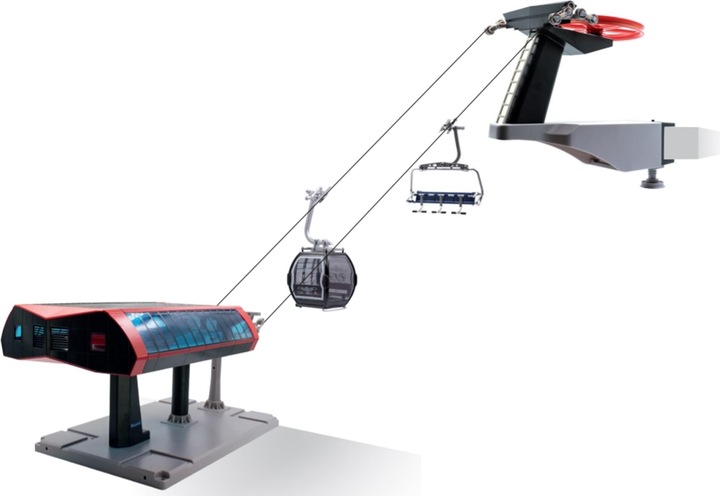 Image du produit Jägerndorfer Uni-G playset