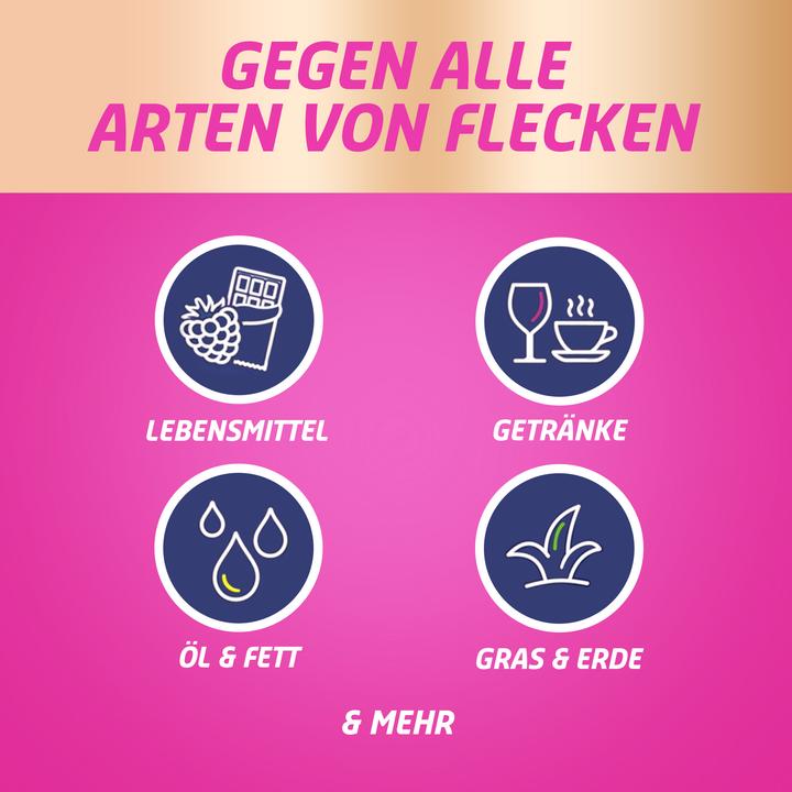 Actual product image Vanish Prewash spray (100 Washing cycles)