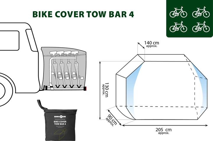 Produktbild Brunner Bike Cover Tow Bar
