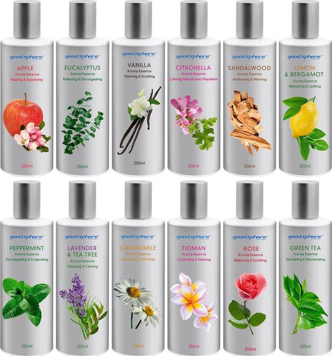 Actual product image Goodsphere Essenz Tioman (250 ml)