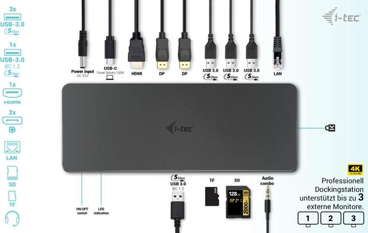 Produktbild i-tec Triple Dock (USB-C, 3 Ports)