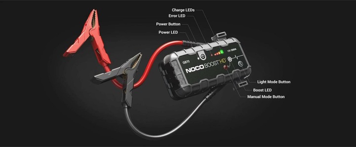 Actual product image Noco GB70 genius Boost (2000 A, 5000 mAh)